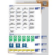 Panneau de signalisation - consignes diverses - pour sécurité et informations_1