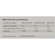 Grue auxiliaire HIAB X-Duo 044 - Capacité de levage 4,0 tm - Portée 4,8 à 9,4 m - Commande manuelle_1