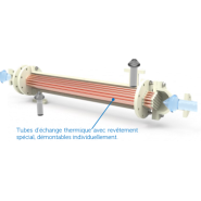 Echangeurs thermiques liquide/liquide - Type tube/calandre en PPH, PEHD, PvDF ou PVC_1