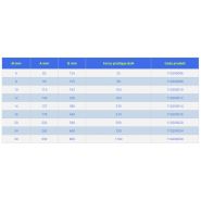 Tendeur d'arrimage - L'Étoile - à deux anneaux - Série n° 110-2 - Sur demande : options disponibles_1