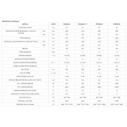 Z3080 - Perceuse radiale Shenyang Haitong - Capacité 32mm à 80mm - Haute précision et coupe économique_1
