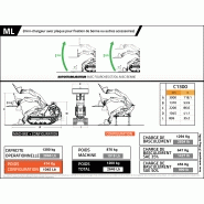 Mini-chargeuse 1.3t - Cormidi C1300 - 1300kg_1