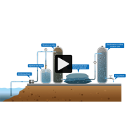 SKID - Unité compacte, déplaçable et autonome dédiée au traitement des eaux - De 1 à 40 m3/h_1