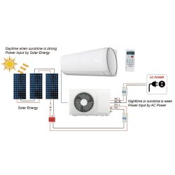 Climatiseur solaire hybride - Groupe Royalstar - Split avec double alimentation AC/DC