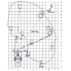 Camion châssis cabine 19t - Plateau 2t - Nacelle télescopique articulée homologuée TST