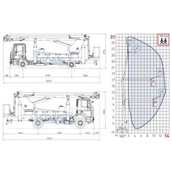 31 | 2 | 14 t camion nacelle - comet - 31m