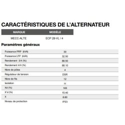 (AK-033) Groupe électrogène industriel - INMESOL - 33 kVA puissance de secours - moteur diesel KOHLER triphasé