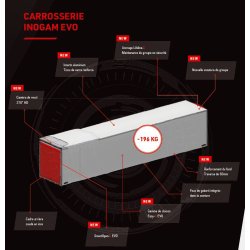 Remorque frigorifique Chereau - Poids à vide 429 kg - INOGAM EVO