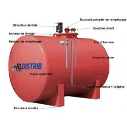 Cuve double paroi en acier 8000 l équipée - 304878