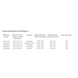 Film étirable pour machine Ecowrapp - Pré-étirage > 250% - Usage sur banderoleuse - Réf 10550123