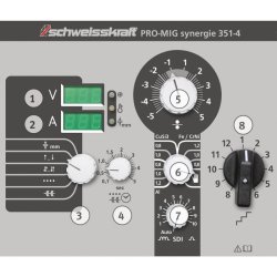 Poste à souder professionnel Schweisskraft PRO-MIG 251-4 AM - Compact, technologies avancées et polyvalence pour Fe, Al, CuSi3, CrNi