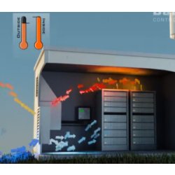 Climatiseur bibloc Dantherm DC Split - débit d'air 860 m³/h - réfrigérant R134a/1.100 g - courant continu