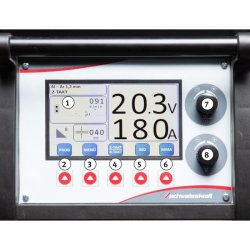 Poste à souder Schweisskraft SYN-MIG 303i SC Digital - Inverter Synergie - Mobile et réglable en continu