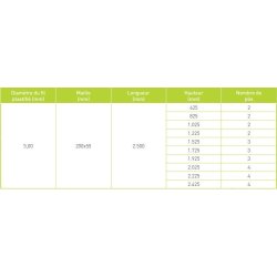 Hércules plus - clôture grillagée - mrt - hauteur 625 à 2425 mm