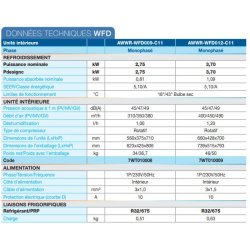 WFD - Climatiseurs monoblocs Airwell - Technologie DC Inverter - Puissance absorbée nominale 0,81 à 1,09 kW