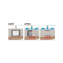 DLF - Climatiseur professionnel Airwell - Installation verticale ou horizontale - Faible épaisseur - Pompe à condensats intégrée