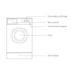 Wmi 300 lave-linge professionnel - schulthess maschinen gmbh - capacité 30 kg