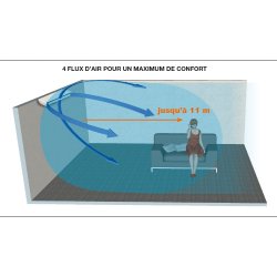 Fcd - climatiseur professionnel - airwell - large diffusion d’air