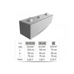 Bloc béton empilable - largeur 0.75m - modulable et facilement transportable