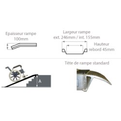 Rampe pour personnes à mobilité réduite - largeur int. 155mm - aluminium avec rebords - surface antidérapante - hauteur à franchir de 50 à 420mm