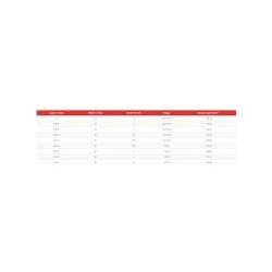 Théolab 100 rl - déchaumeur - lachaud - profondeur de travail de 10 à 20 cm