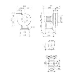 Vsa 20 - ventilateur centrifuge industriel - plastifer - haute pression