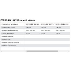 ZD 150/200 - Hayon élévateur rétractable Hiab Zepro - Levage 1500 à 2000 kg, plateforme aluminium