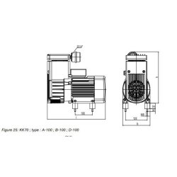 Kk70 - Compresseur à piston sans huile - Dürr Technik - 105 à 120 l/min - Faibles niveaux sonores et revêtement anticorrosion