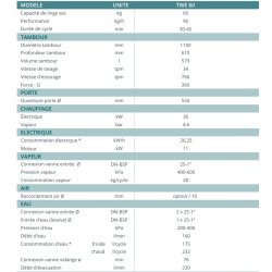 Laveuse-essoreuse à basculement avant - Capacité 110Kg - TWE 110 - Tolon - Design compact en inox avec microprocesseur 7”