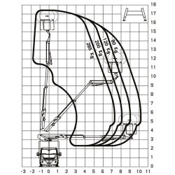 Camion nacelle sur châssis cabine Iveco Daily GNC 172 TPL - écologique, hauteur 17,40m et déport 10,30m