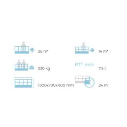 Zed 26 JH - Camion nacelle 26 m avec double pantographe, bras télescopique et jib - CTE