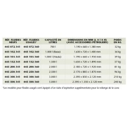 Citerne en PEHD autoportante sans bac de rétention - Réf 445 250.141 - Capacité de 700 à 5000L - Conformes NF EN-13341
