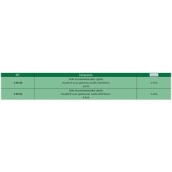 Clôture grillagée - hauteur 2.03 m - panneaux plats rigides en acier galvanisé - coloris vert RAL 6005