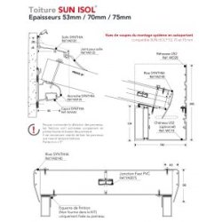 Panneau sandwich autoportant jusqu'à 4500/5000mm - Épaisseurs 53/70/75mm - Kits SUN ISOL® et IMPACT CONTROL® NG avec jonction FAST