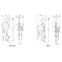 Palan à chaîne Éléphant C21 - manuel, compact et léger - applications moins intensives