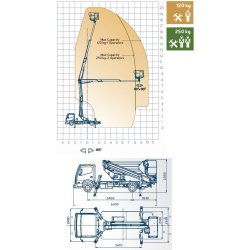 Snake 2010 plus camion nacelle - oil & steel france