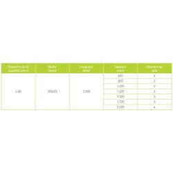 Eco plus - clôture grillagée - mrt - hauteur 625 à 2025 mm