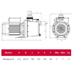 Surpresseur multipool n - espa france - puissance 0.75 kw - débit 25 à 40 m3/h