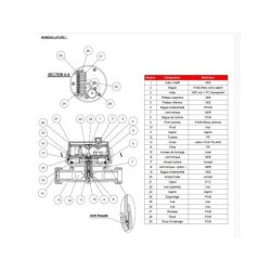 Compteur volumétrique d'eau froide - DN15 - cadran sec orientable - corps laiton