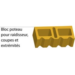 Betophone ® poids du bloc : 25 kg environ