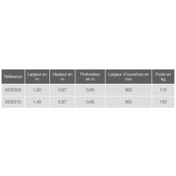 Godets multiservices à pince - stoll - poids en kg 115 à 130 kg