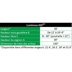 Serre tunnel conçue pour la culture de cannabis avec largeur 36' - Luminosa série 420 MC - Harnois