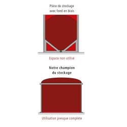 Flexilo à fond plat - silos pour granulés de bois - abs - stockage sur un espace reduit