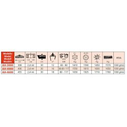 Asiah 90 à 110 hp - Fraises et herses rotatives repliables - Emymps - 1570 à 1760 kg, boîtier renforcé jusqu'à 160 CV
