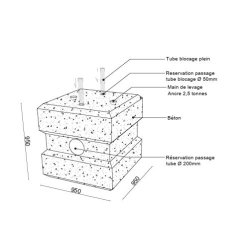 Bloc béton anti-intrusion - BLOC 950 - Poids 1950 kg - Réservation horizontale pour passage tube