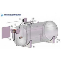 Cuve gasoil 2000 litres avec pompe électrique - 304476