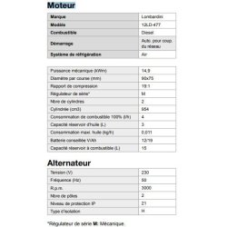 Al 1200-ca groupe électrogène - inmesol - puissance continue prp (kva/kw) 12