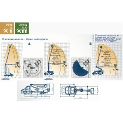 Snake 2413 plus sur iveco camion nacelle - oil & steel france - 23,5m