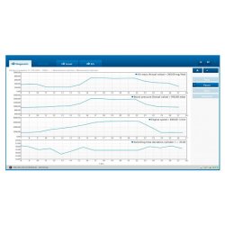 Xds 1000 - valise de diagnostic auto - avl ditest