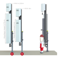 Déport d'antenne Switch'Up - Système pivotant 4G/5G - Hauteur maximale 3700-4535 mm